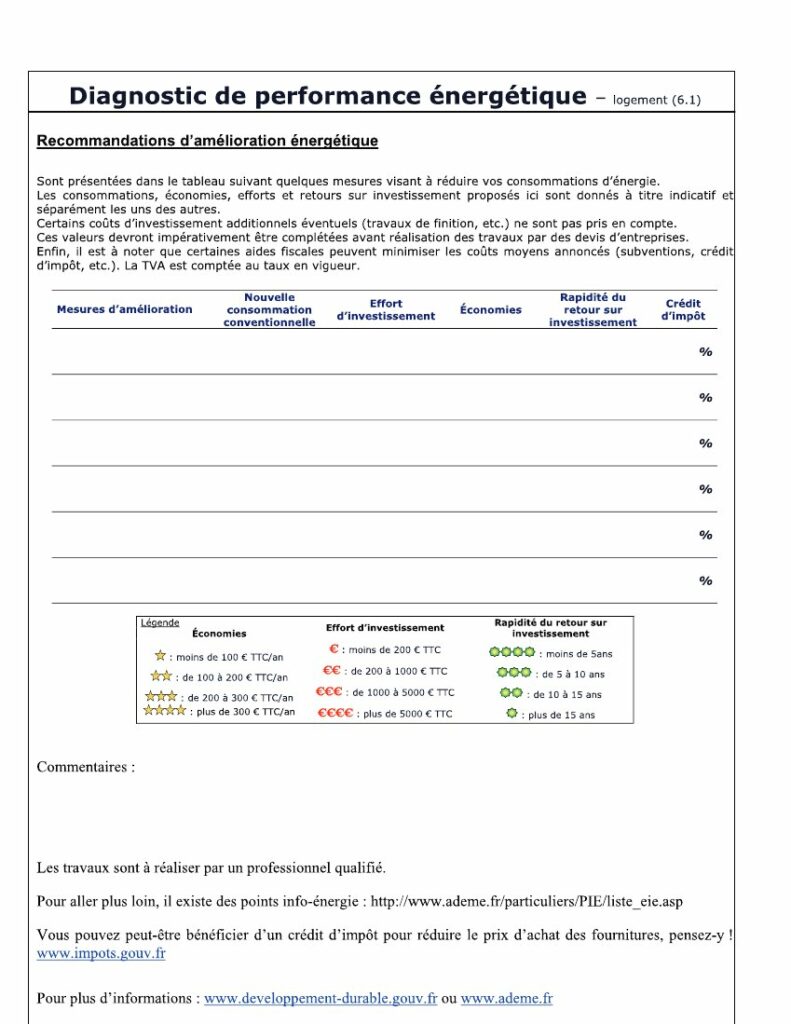 La page "recommandations" du DPE